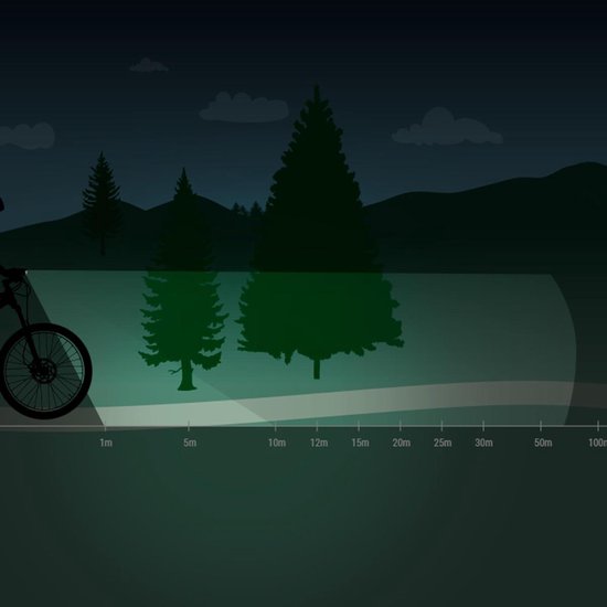 Spanninga koplamp Axendo 40 Lux USB oplaadbaar 65 mm - Zwart