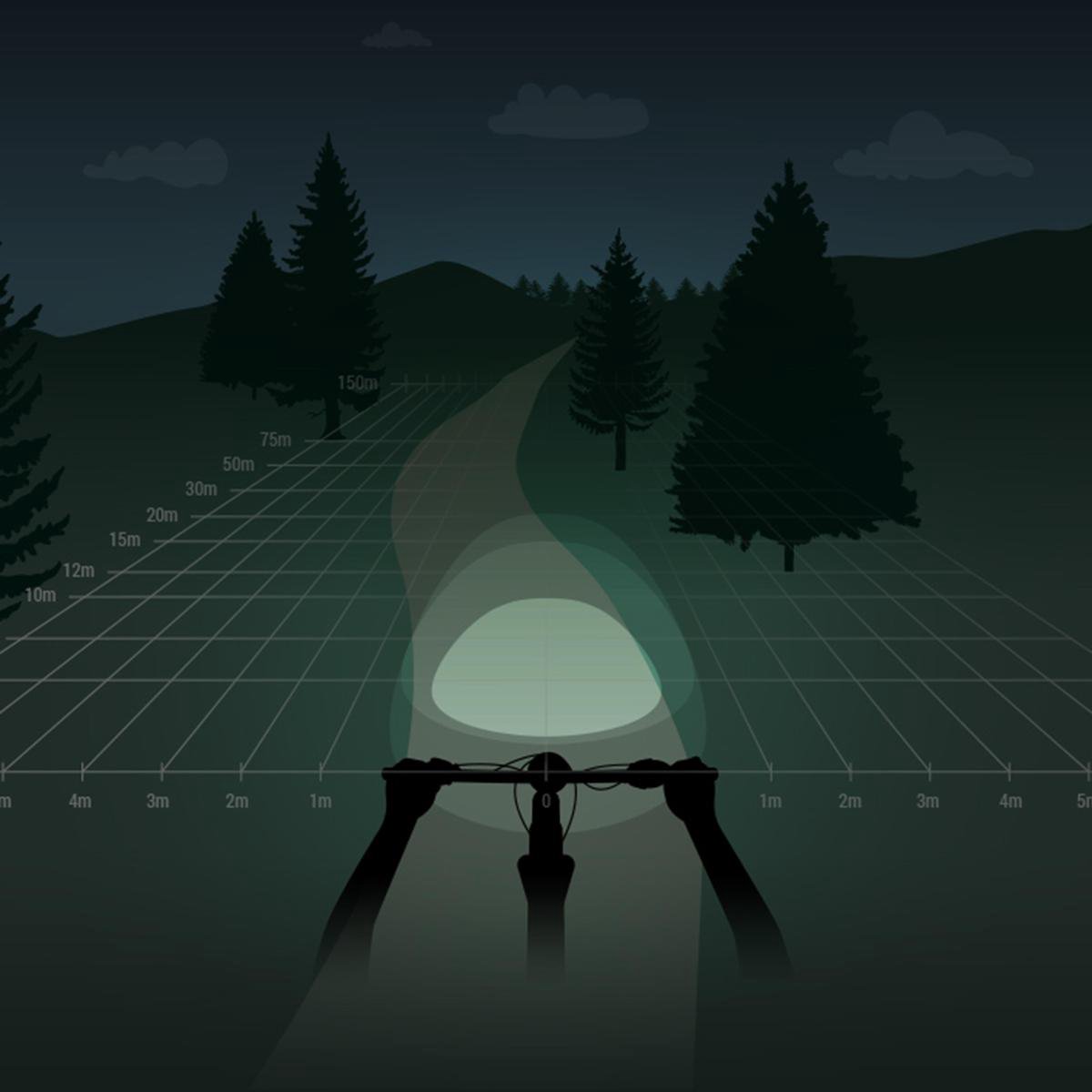 Spanninga koplamp Lanza XB led 20 Lumen batterij - Zwart