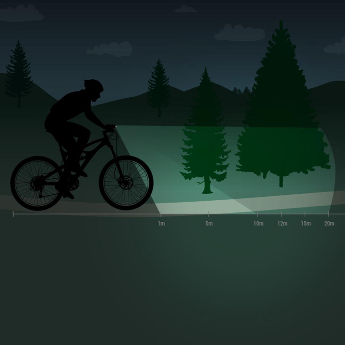 Spanninga koplamp Lanza XB led 20 Lumen batterij - Zwart