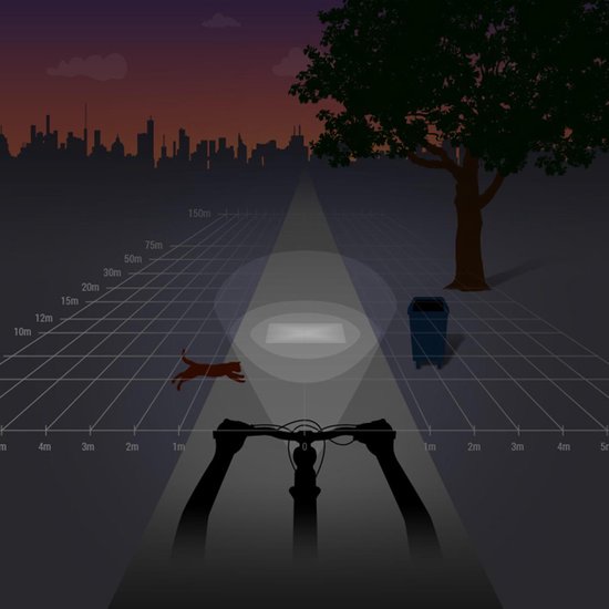 Spanninga Koplamp Kendo LED 6 36V Zilver - Zwart