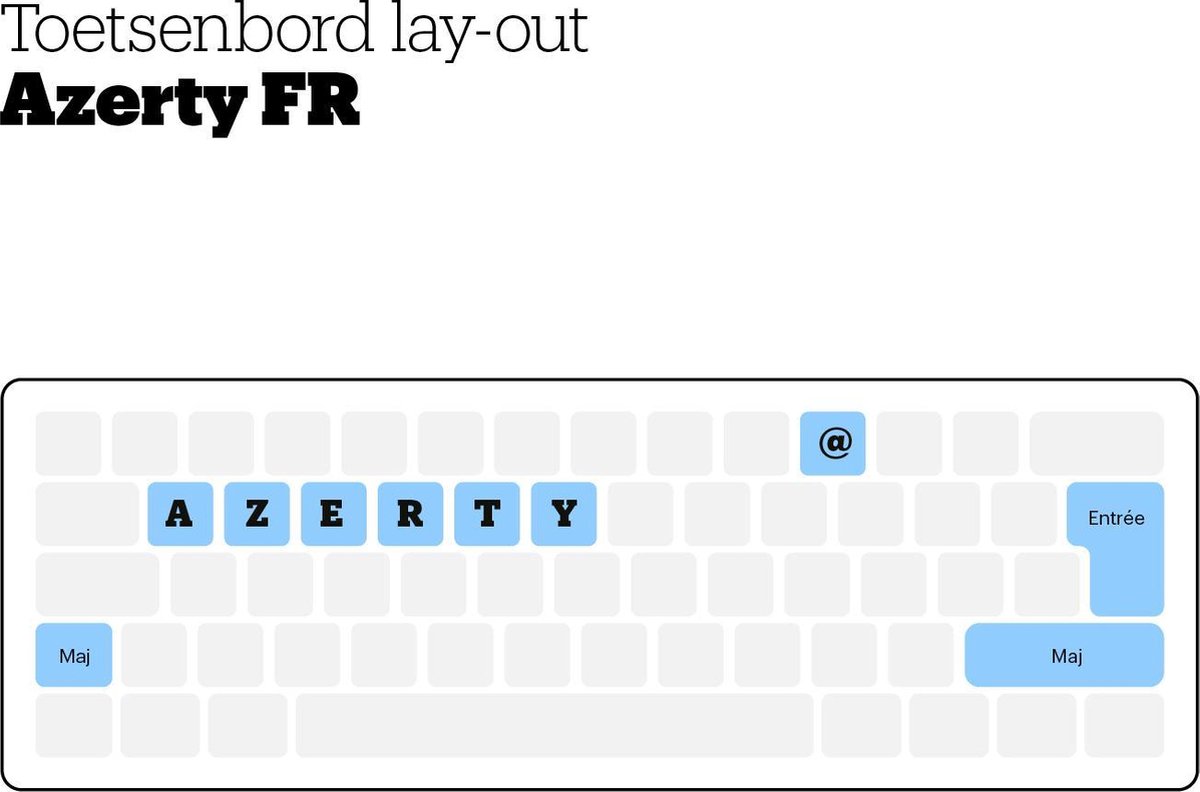 Logitech MK295 Silent - Draadloze muis- en toetsenbordcombinatie - AZERTY FR / - Wit
