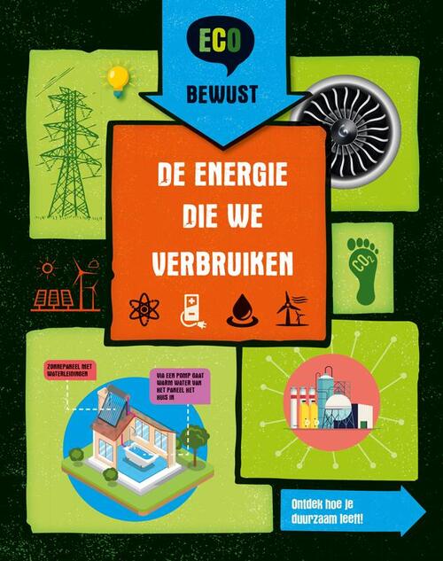 Corona De energie die we verbuiken