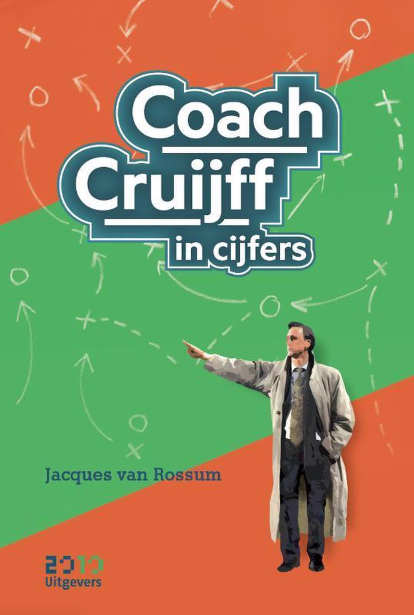 2010 Uitgevers Coach Cruijff in cijfers