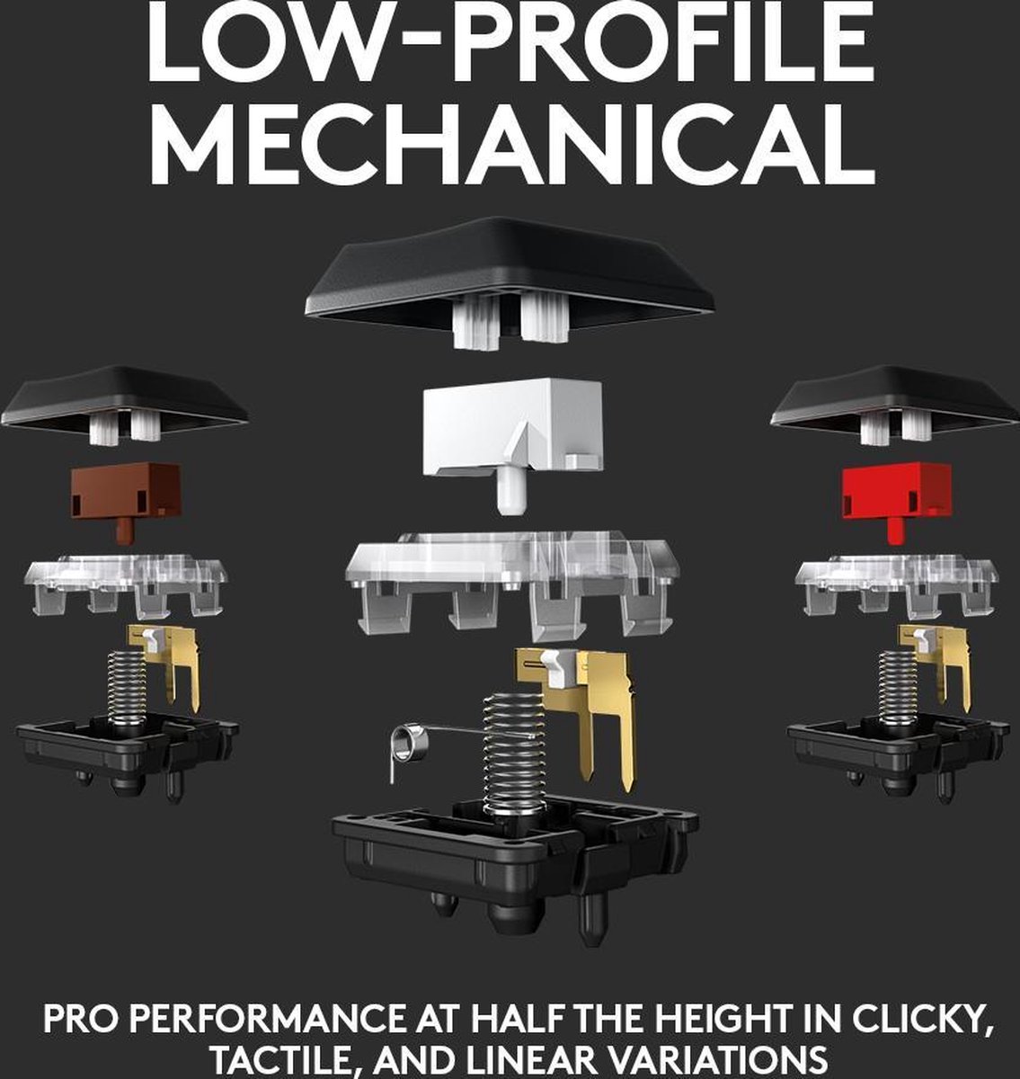 Logitech G G815 - Mechanisch Gaming Toetsenbord - Frans AZERTY / - Zwart