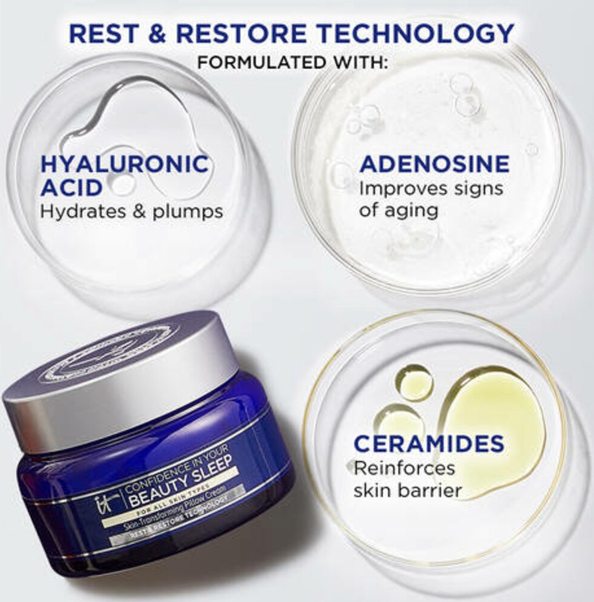 It Cosmetics Confidence In Your Beauty Sleep Night Cream