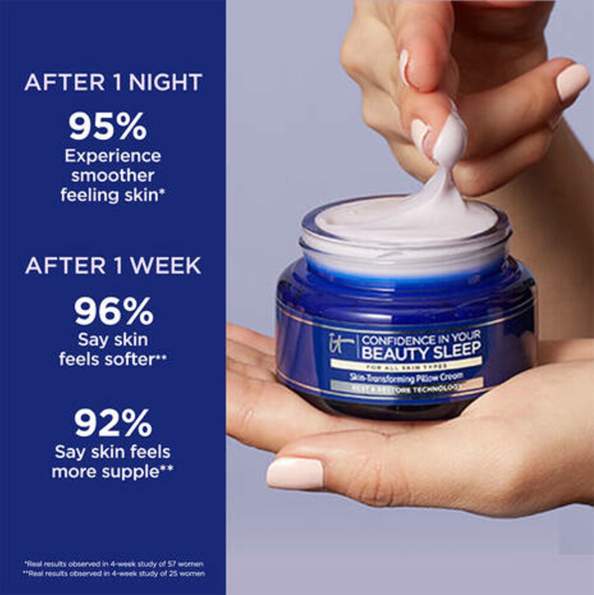 It Cosmetics Confidence In Your Beauty Sleep Night Cream