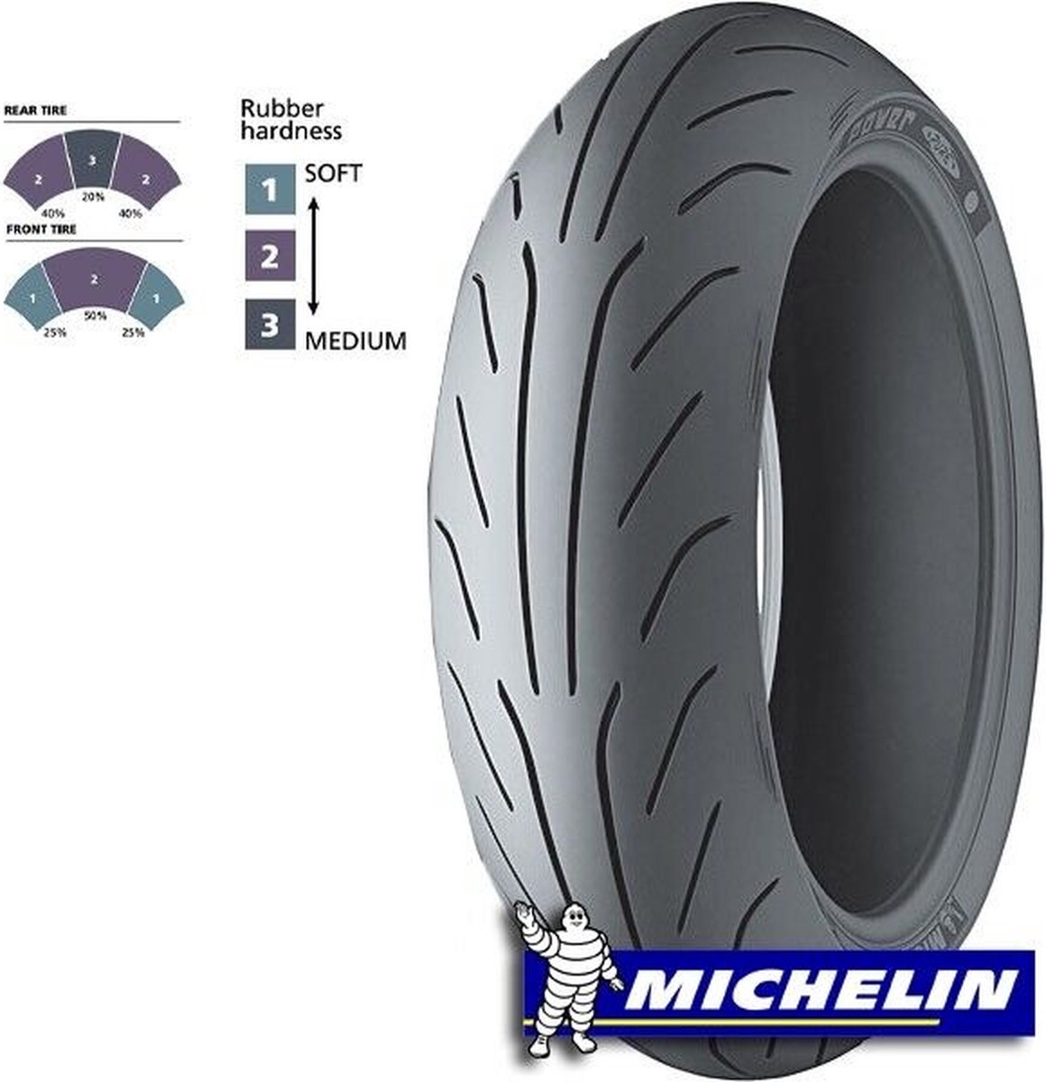 Michelin Buitenband 110/90-13 Tl 56p Power Pure - Zwart