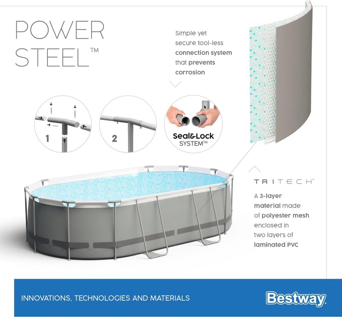 Bestway - Power Steel - Opzetzwembad Inclusief Filterpomp - 305x200x84 Cm - Rechthoekig