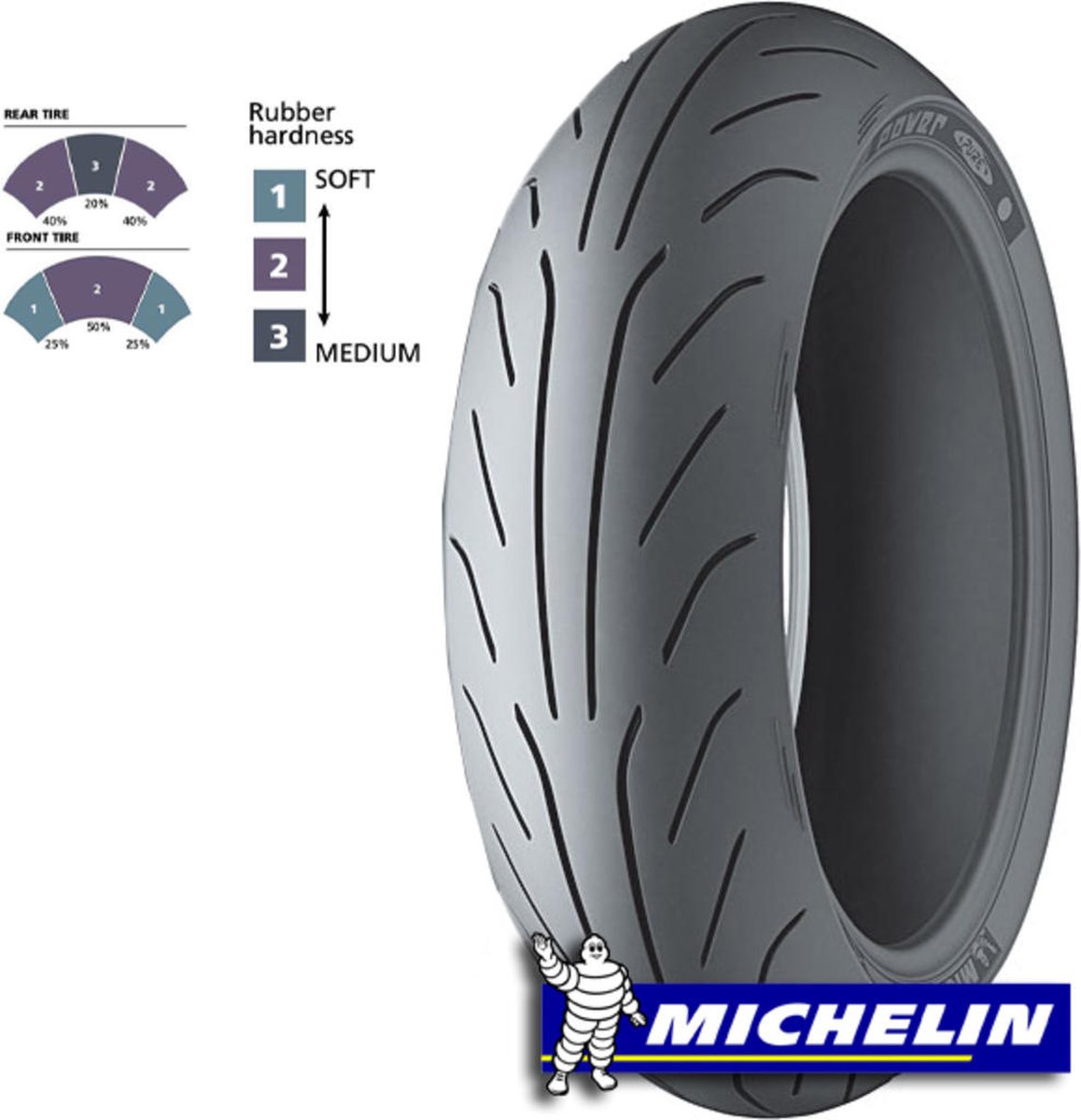 Michelin Buitenband 130/60-13 Tl 53p Power Pure - Zwart