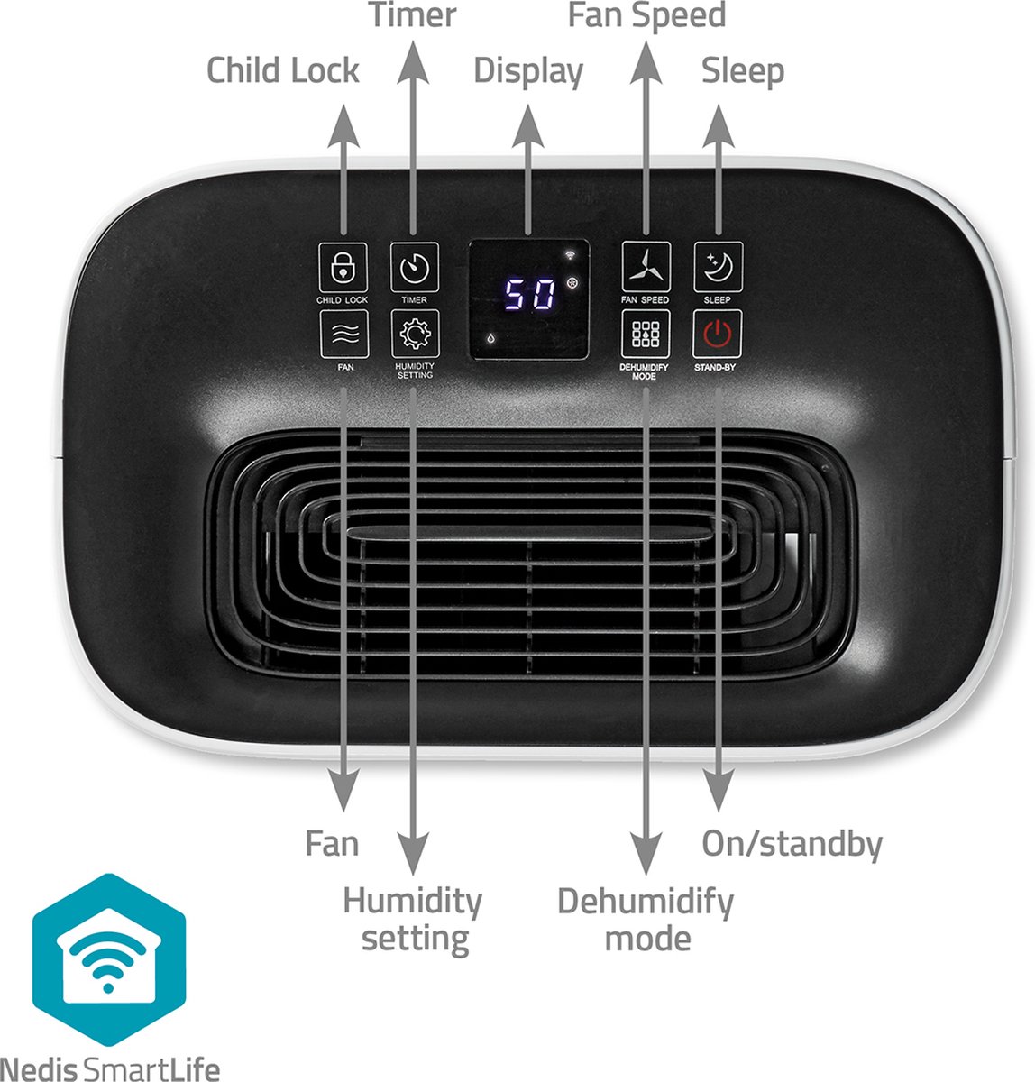 Nedis Smartlife Luchtontvochtiger - Dehu20wtw
