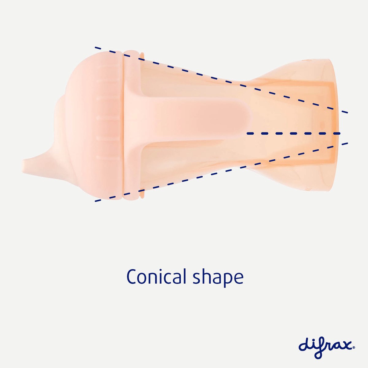 Difrax Antilek Tuitbeker 250ml Blossom - Roze