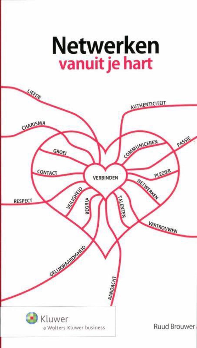 Vakmedianet Netwerken vanuit je hart