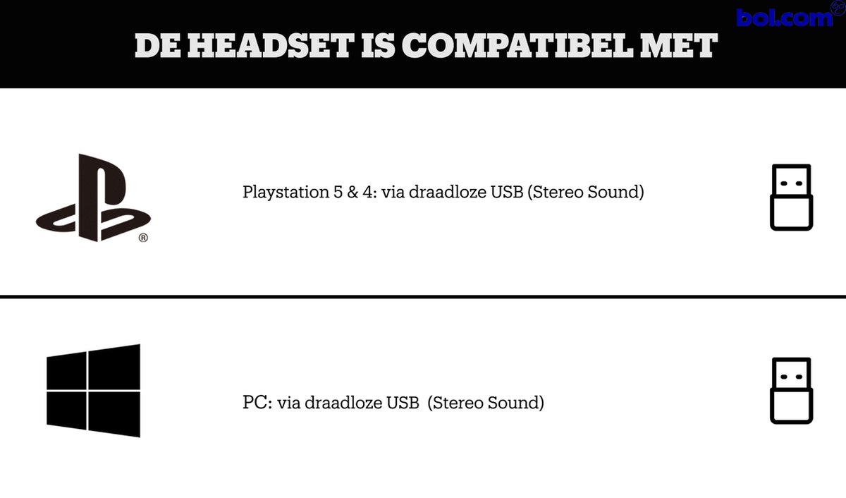 Corsair HS80 RGB - Wit