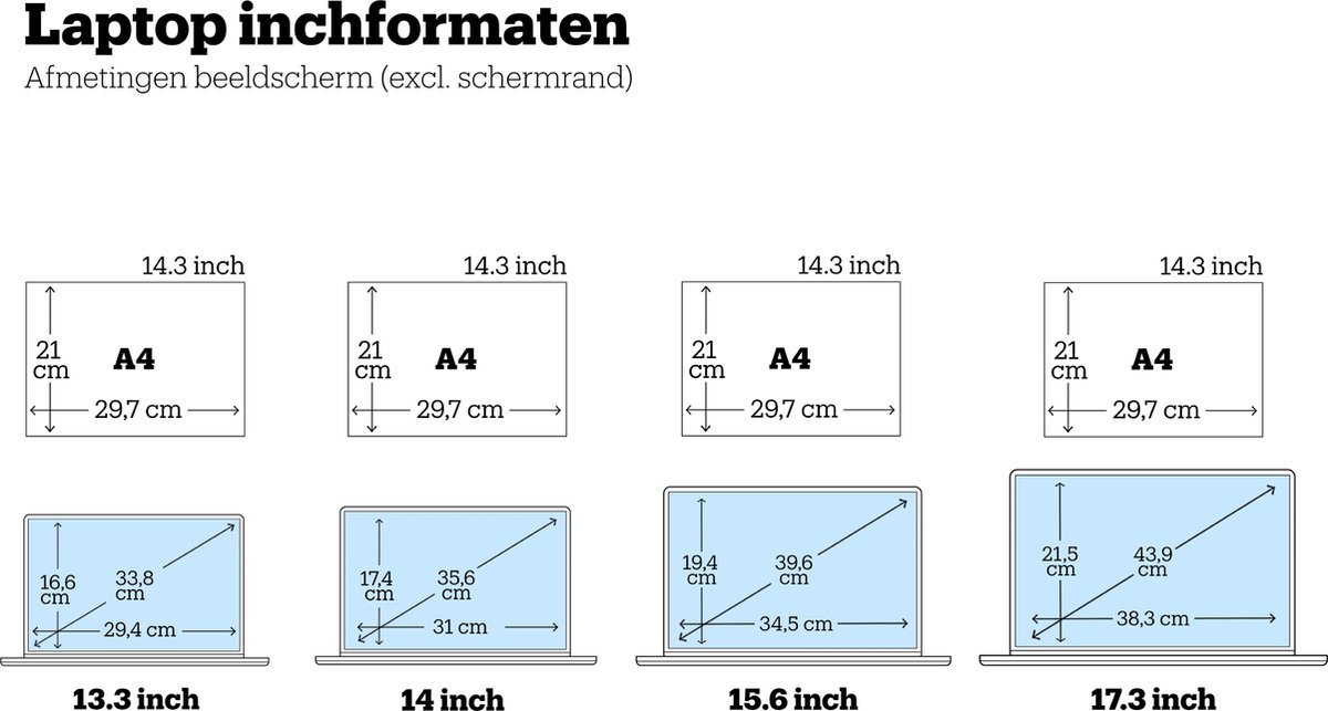Razer gaming laptop BLADE18 I9 4060 QHD