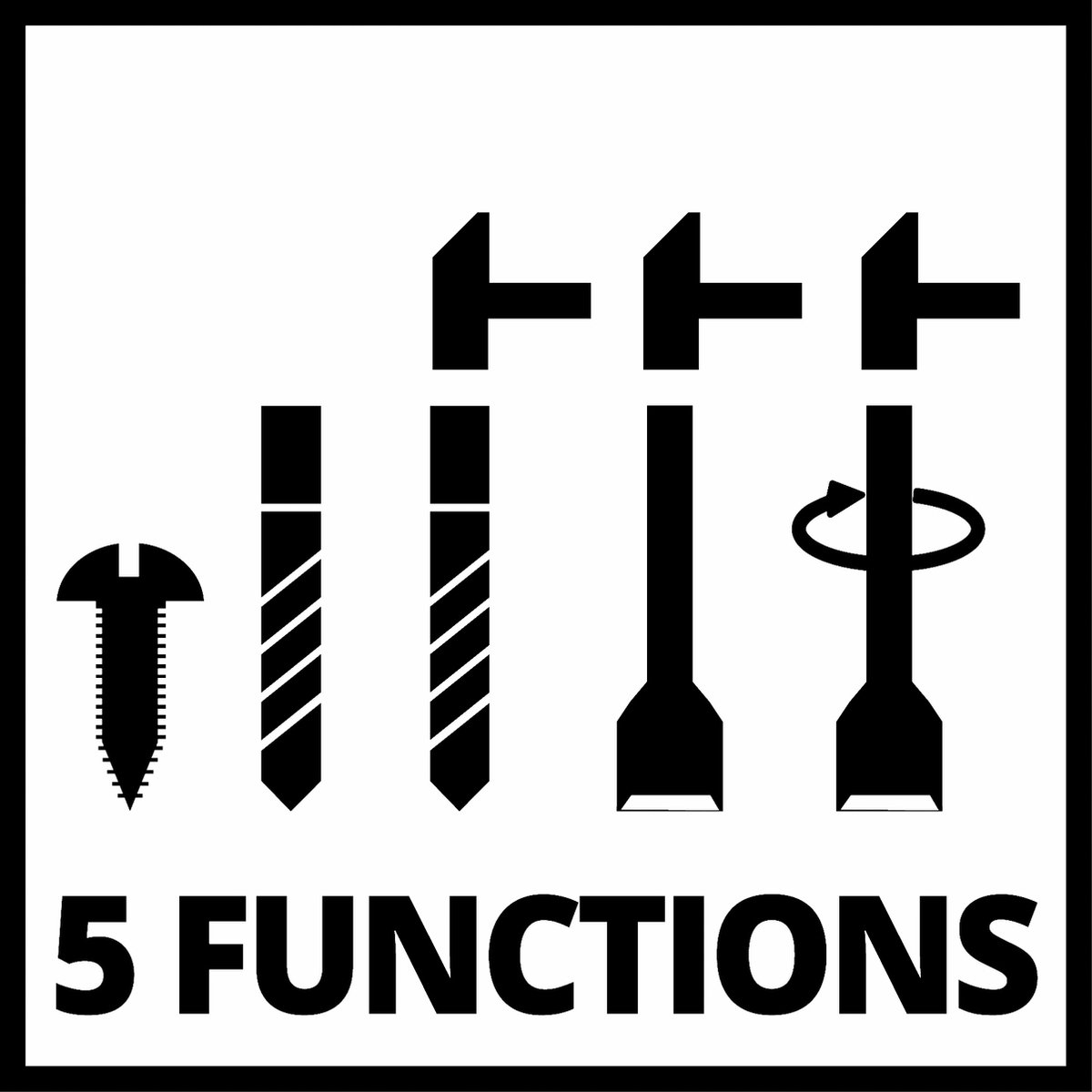 Einhell TE-RH 950 5F - Boorhamer | SDS-Plus | 28 mm | 950W | 3.0J - 4257978