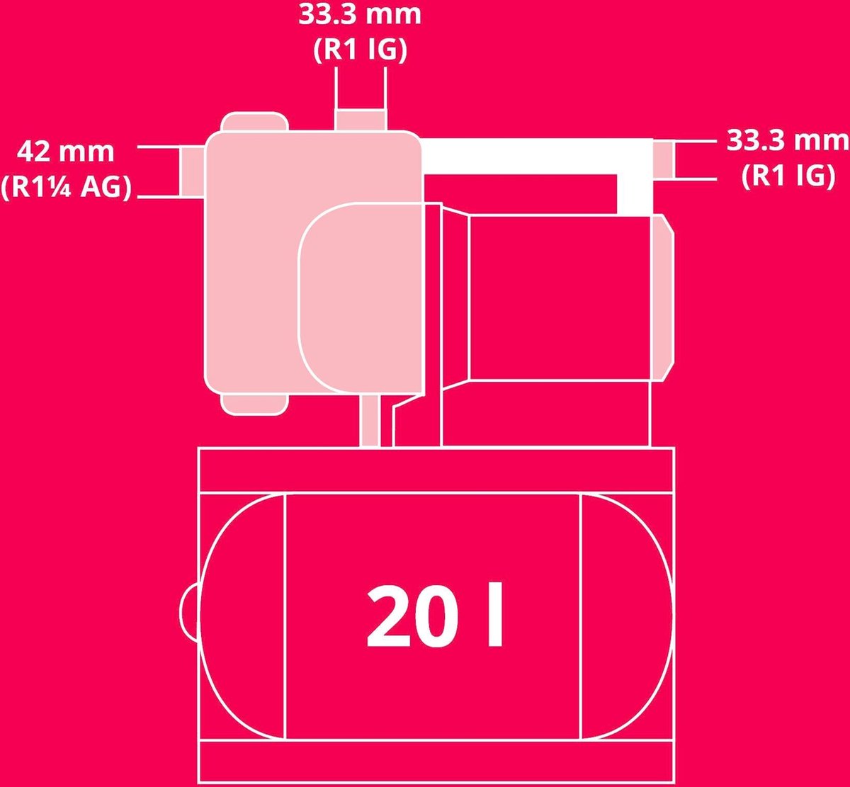 Einhell GE-WW 1145 ECO - Hydrofoorpomp | 1100W | 4500 L/h - 4173540