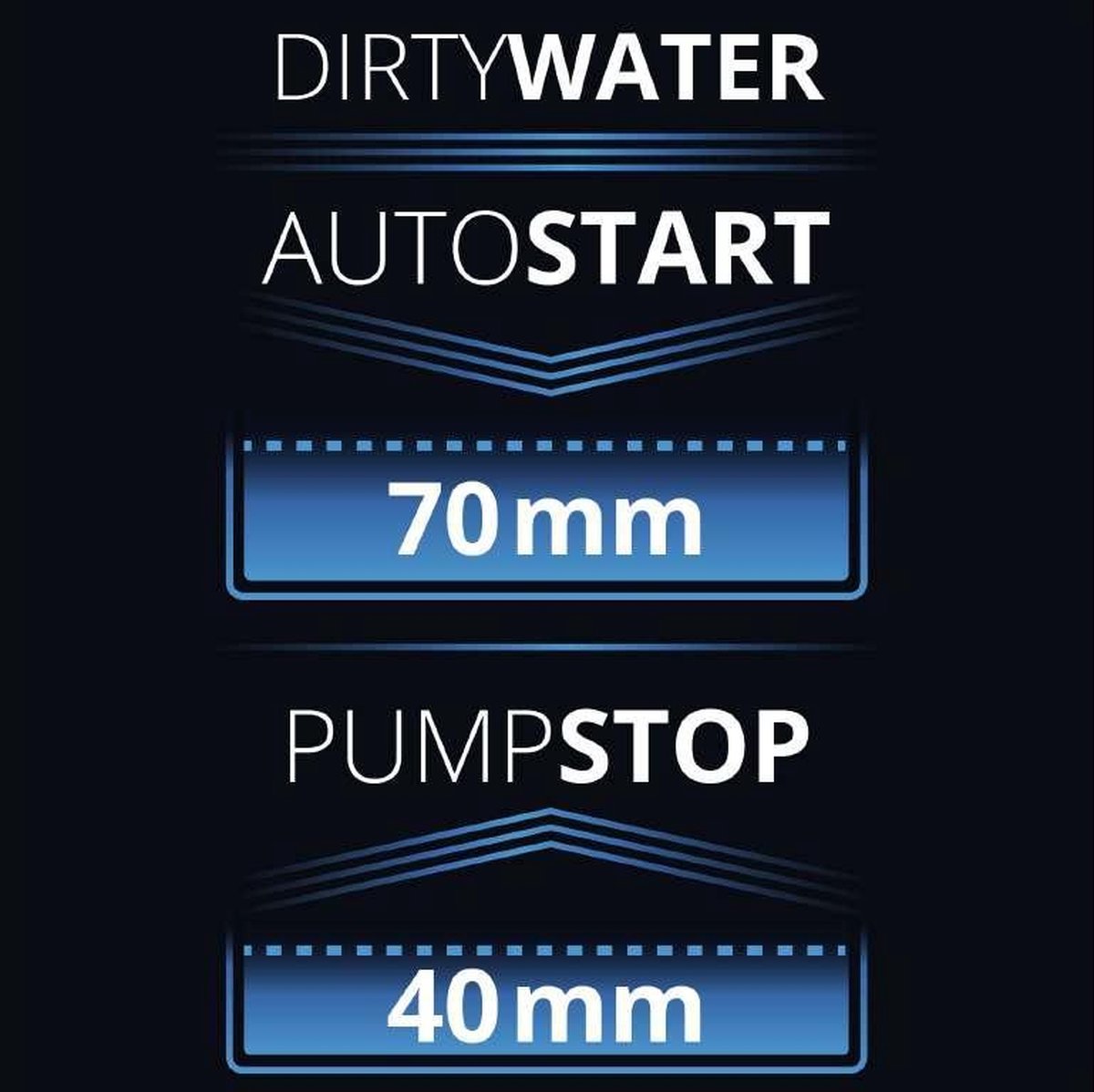 Einhell GE-DP 7935 N-A ECO - Vuilwaterpomp | 790W | 19000 L/h - 4171460