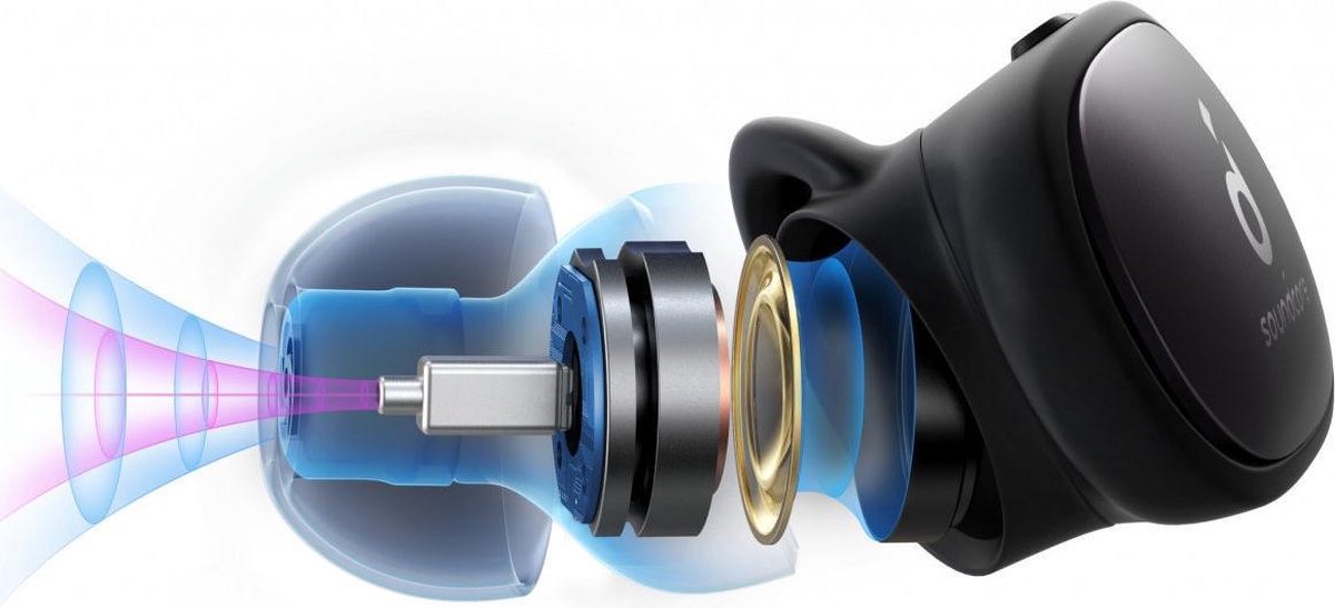 Anker Soundcore Liberty 2 Pro - Zwart