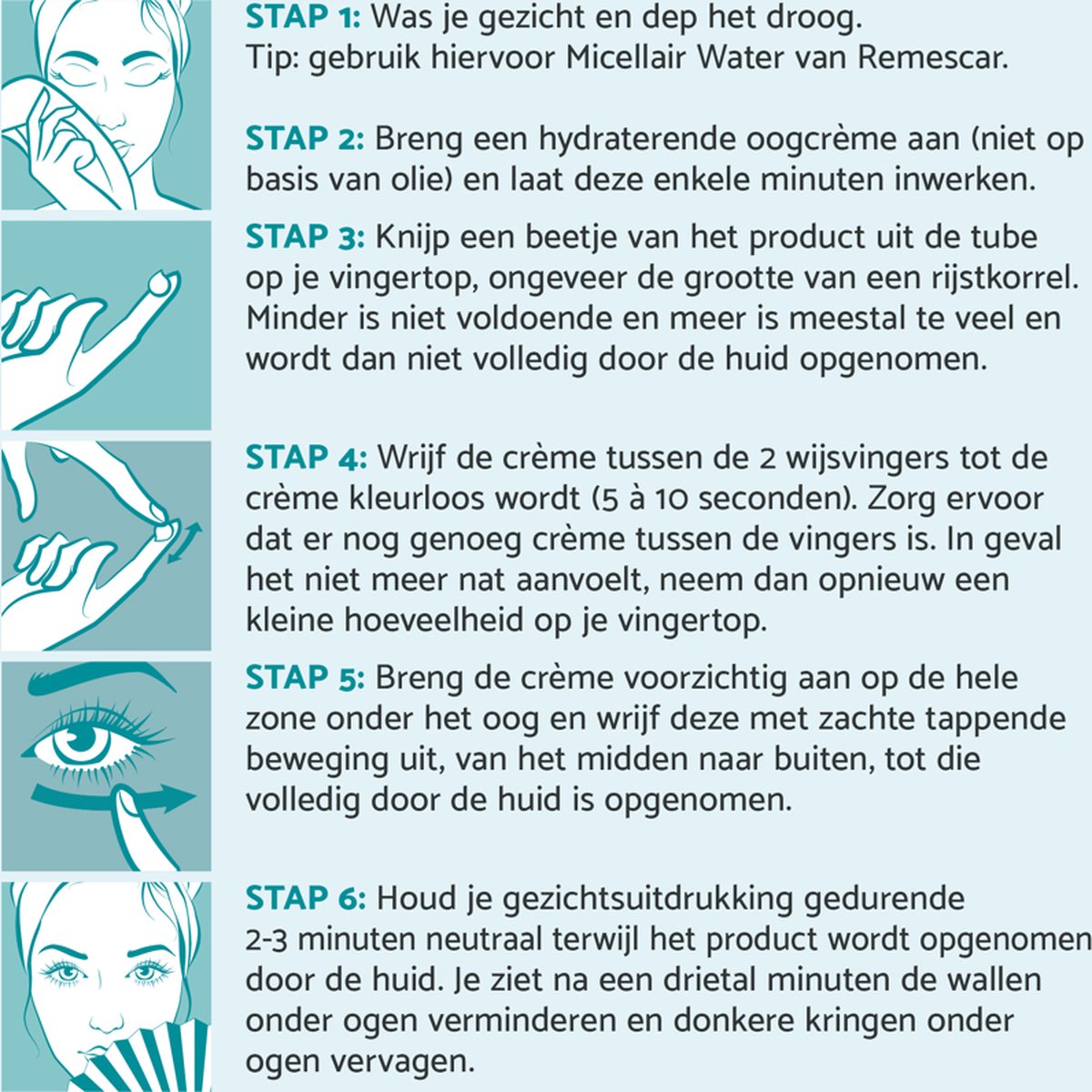 Remescar - Reductor Bolsas Y Ojeras