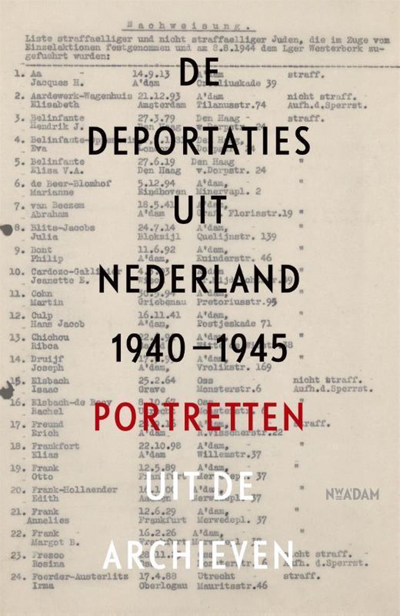 Nieuw Amsterdam De deportaties uit Nederland 1940-1945