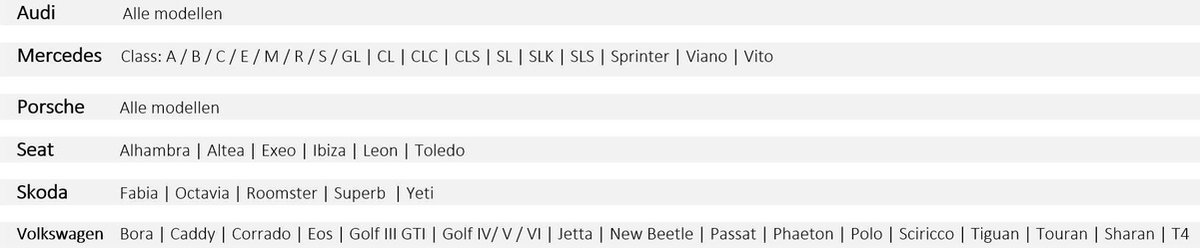 CarPoint Anti-diefstal Wielbouten M14 X 1,5 L26 Bol 4 Stuks