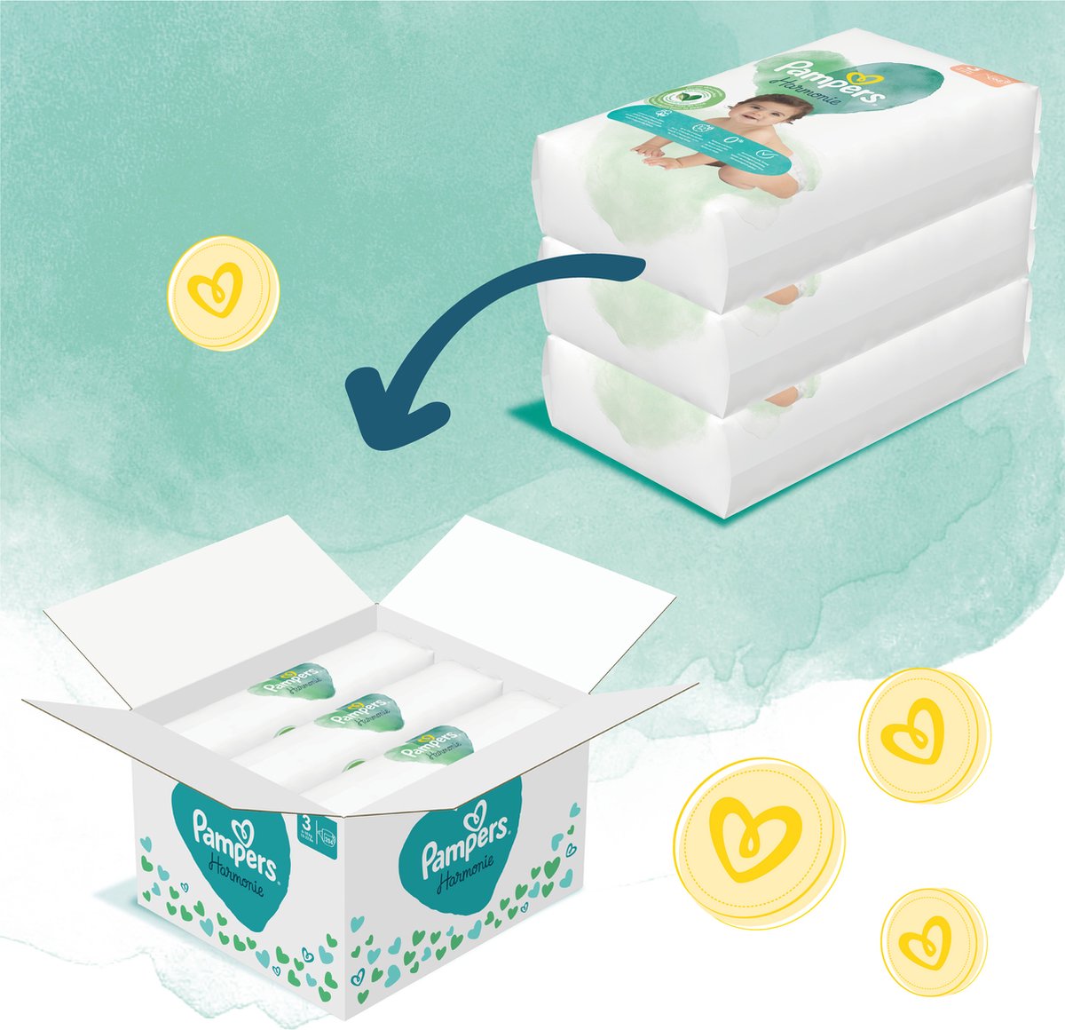 Pampers - Harmonie - Maat 3 - Maandbox - 204 Stuks - 6/10 Kg