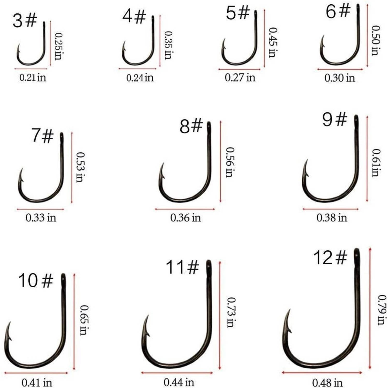 Vishaken - Met Oog - 100 Stuks - 10 Maten - Hengelsport Accessoires