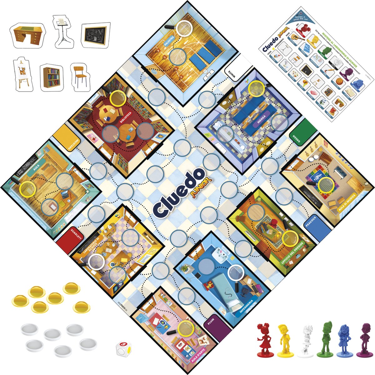 Hasbro Spel Cluedo Junior
