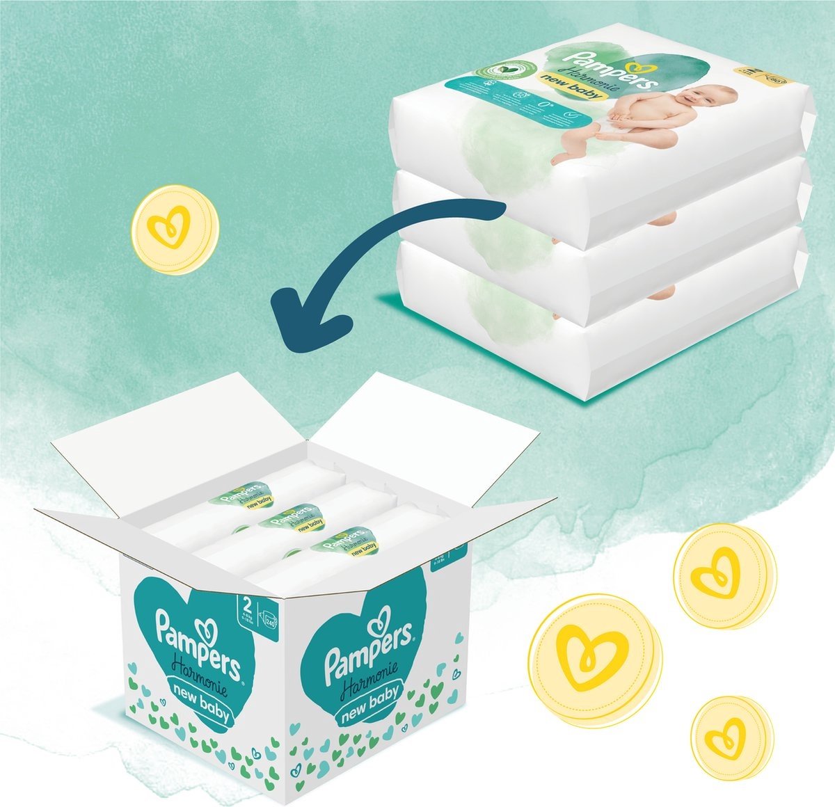 Pampers - Harmonie - Maat 2 - Mega Maandbox - 480 Stuks - 4/8 Kg