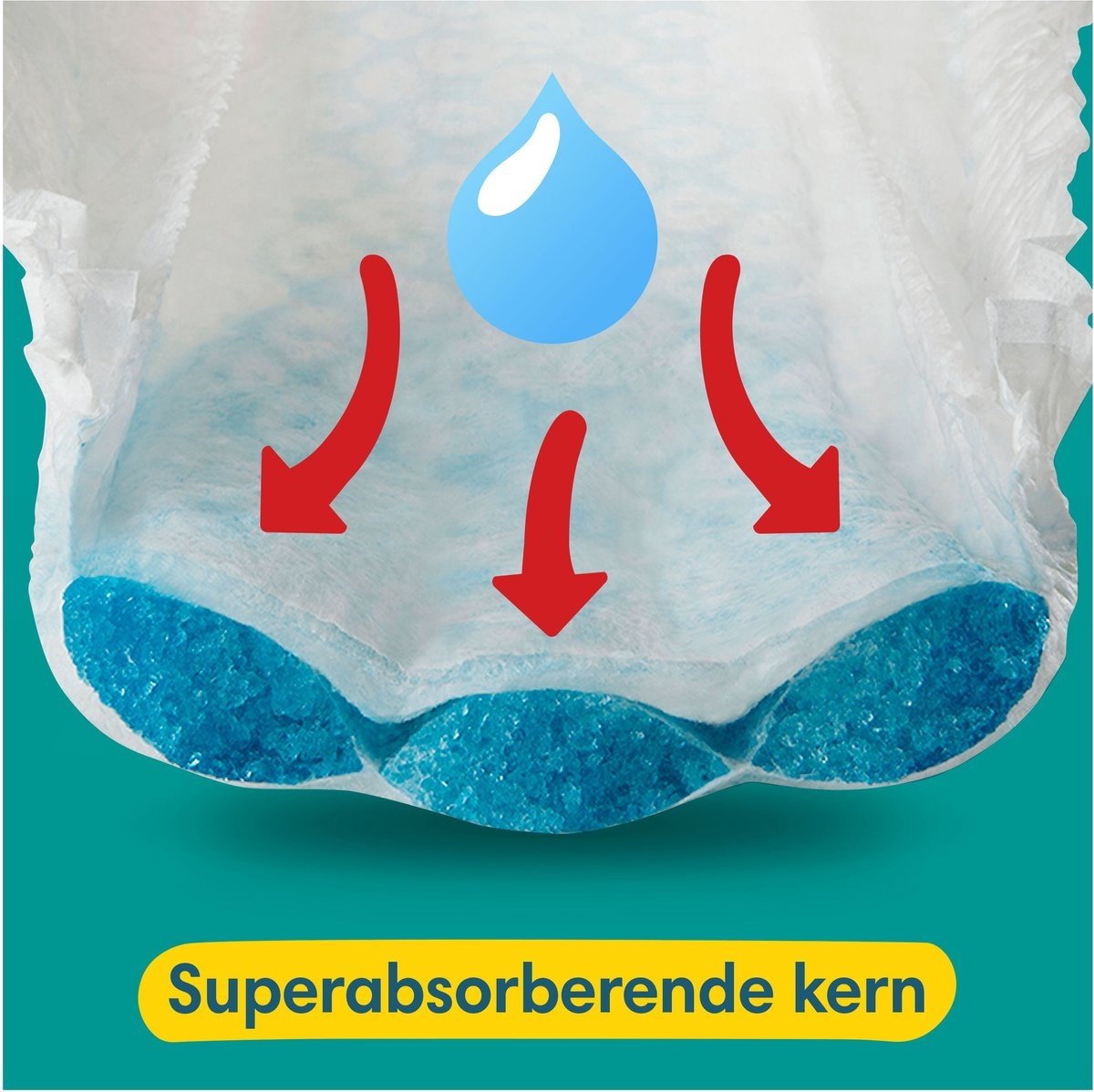 Pampers - Premium Protection Pants - Maat 6 - Maandbox - 135 Stuks - 15+ Kg