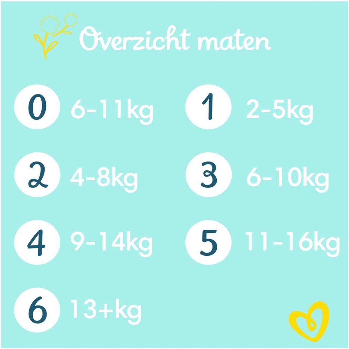 Pampers - Premium Protection - Maat 2 - Maandbox - 162 Stuks - 4/8 Kg