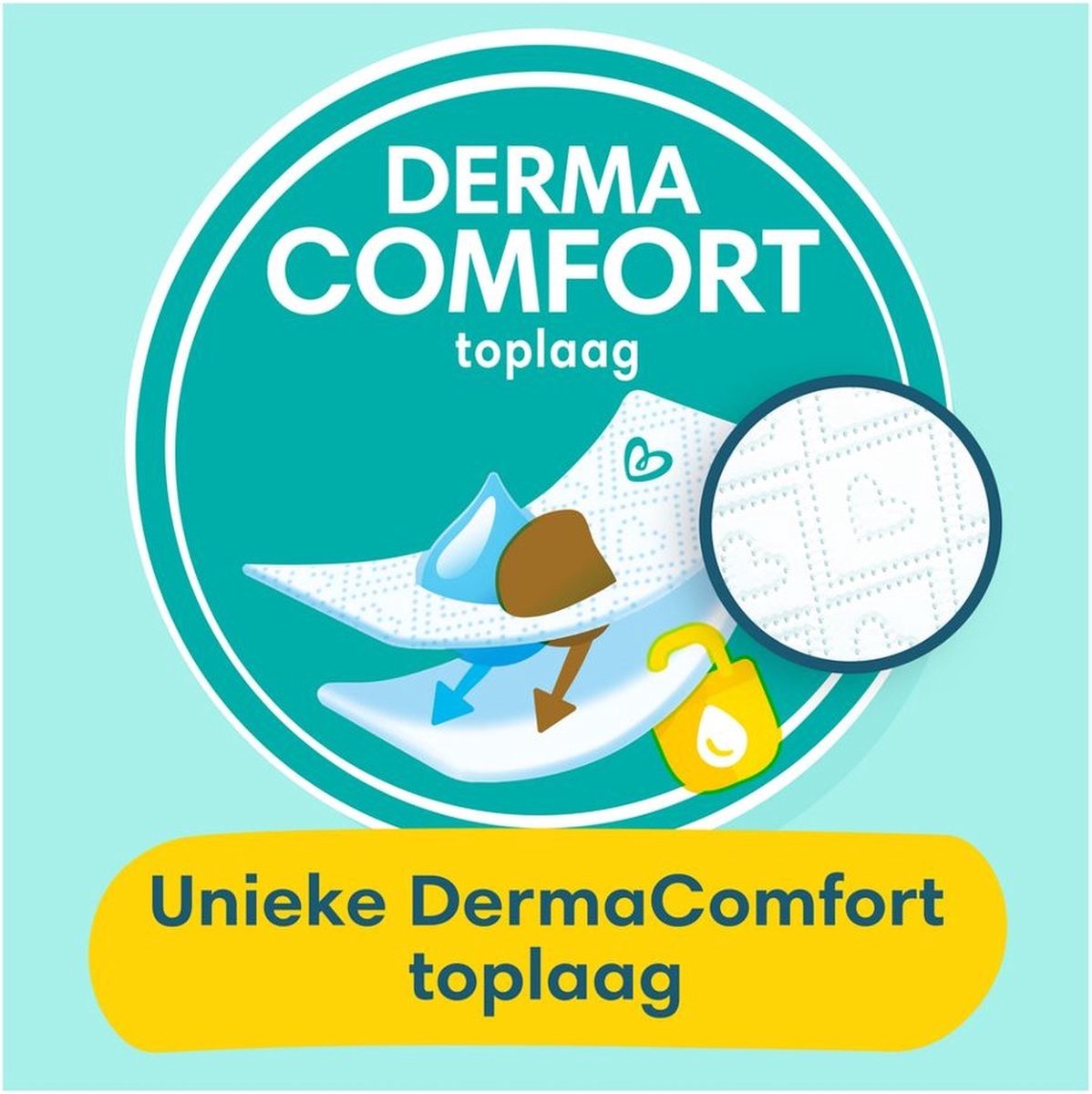 Pampers - Premium Protection - Maat 2 - Small Pack - 54 Stuks - 4/8 Kg