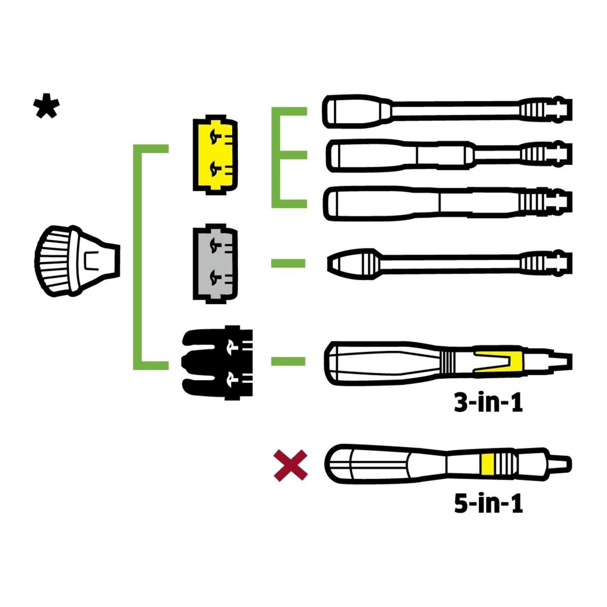 Kärcher Spatbescherming 2.642-706.0