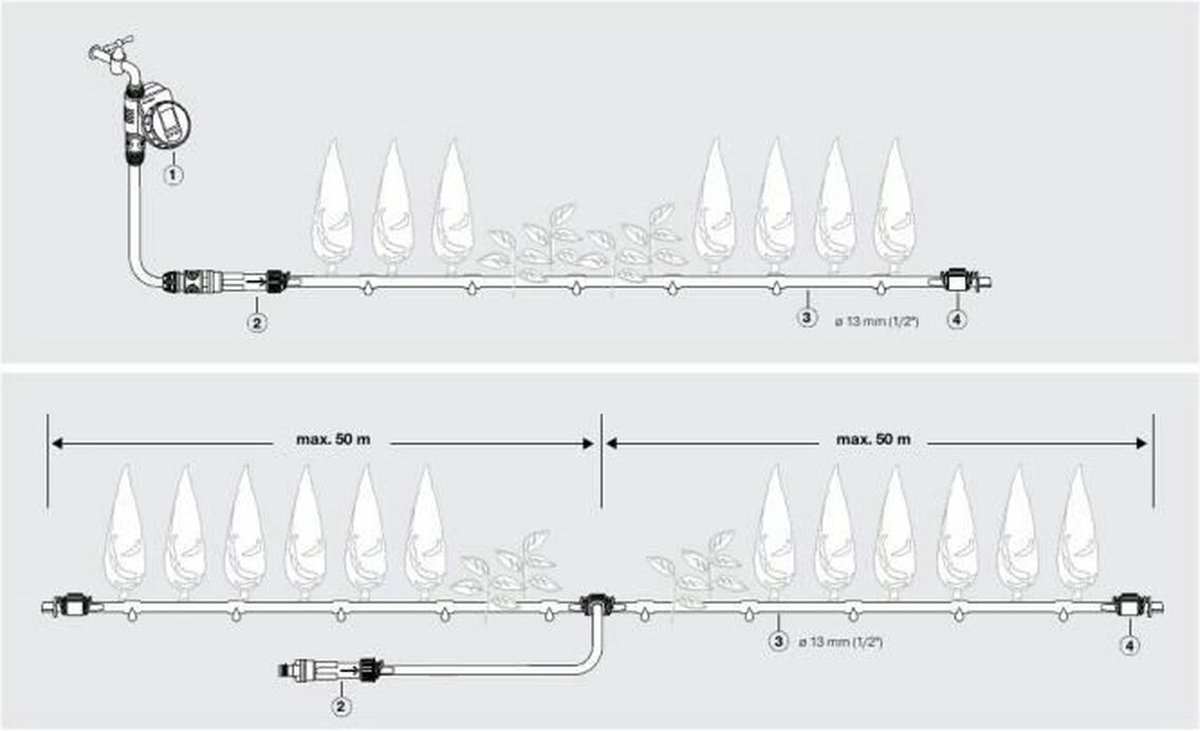 GARDENA Micro-Drip-System startset M voor rijplanten met besproeiingscomputer 13012-20 - Grijs