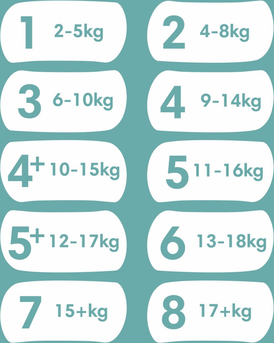 Pampers - Baby Dry - Maat 4+ - Mega Maandbox - 258 Stuks - 10/15 Kg
