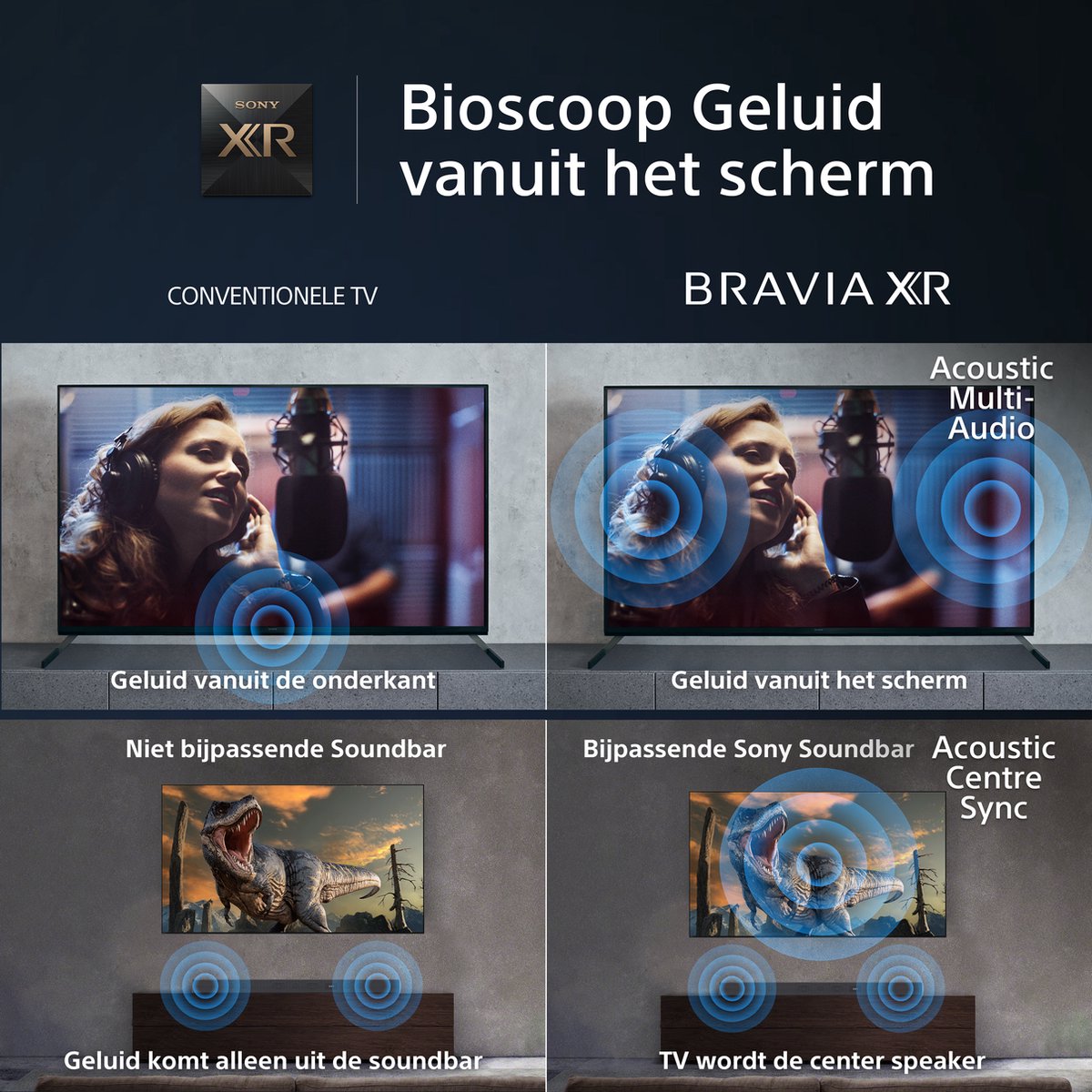 Sony - TV LED 139 Cm (55") BRAVIA XR-55X90L, UHD 4K HDR, Smart TV, Google TV - Silver