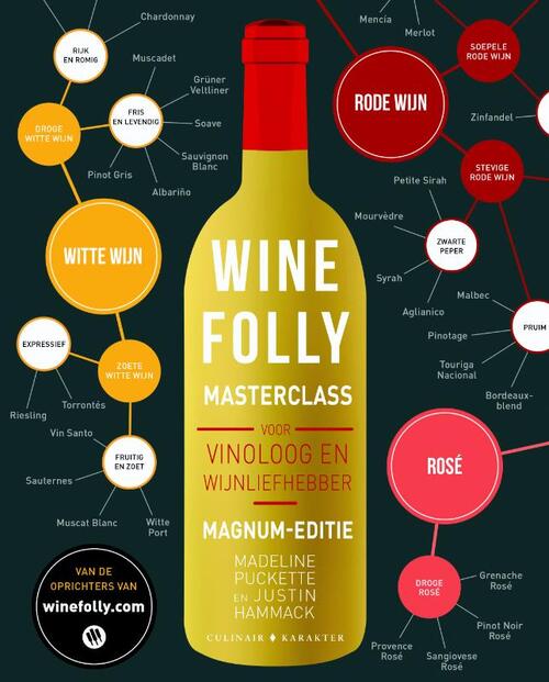 Karakter Uitgevers B.V. Wine Folly Masterclass