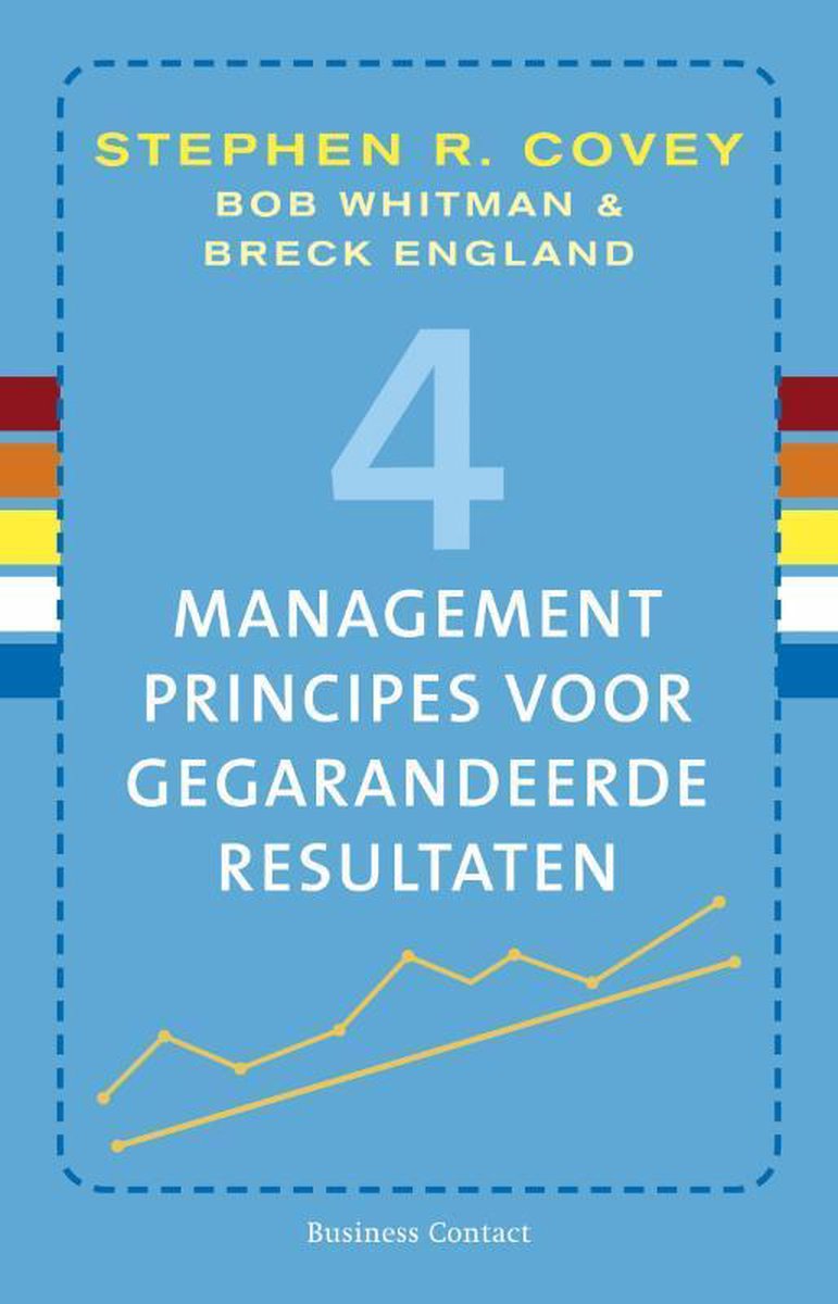Business Contact 4 Managementprincipes Voor Gegarandeerde Resultaten
