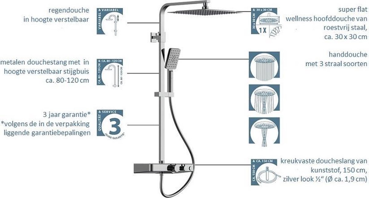Schütte Sanifun douchesysteem Ocean Chroom 120 2. - Silver