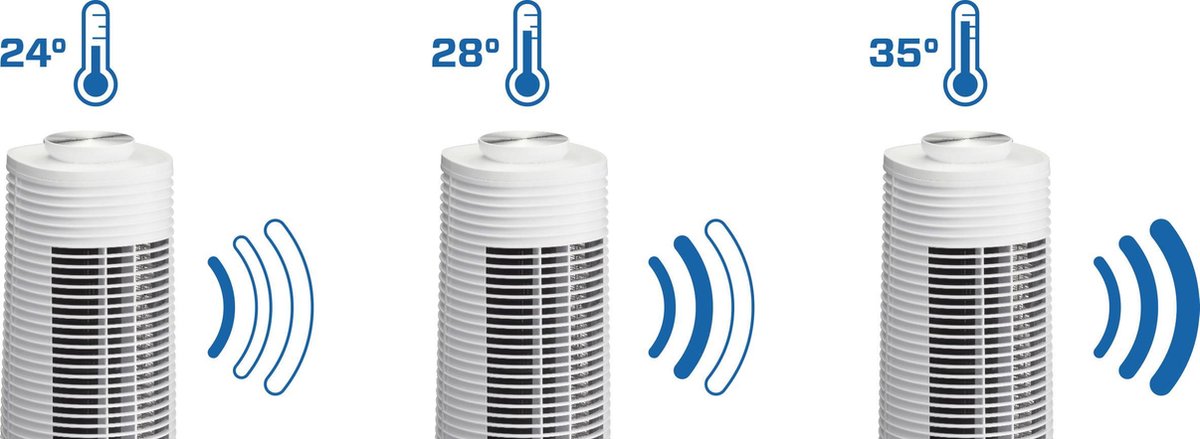 Clean Air Optima CA406W Design Tower Fan Torenventilator Wit