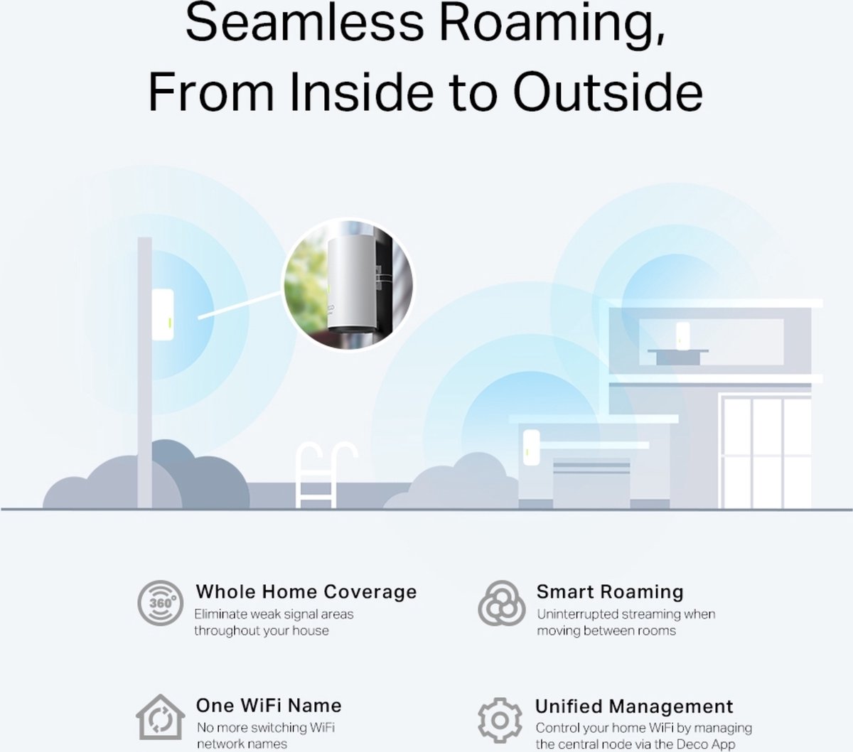 Tp-link TP Link Deco X50-outdoor (1-pack)