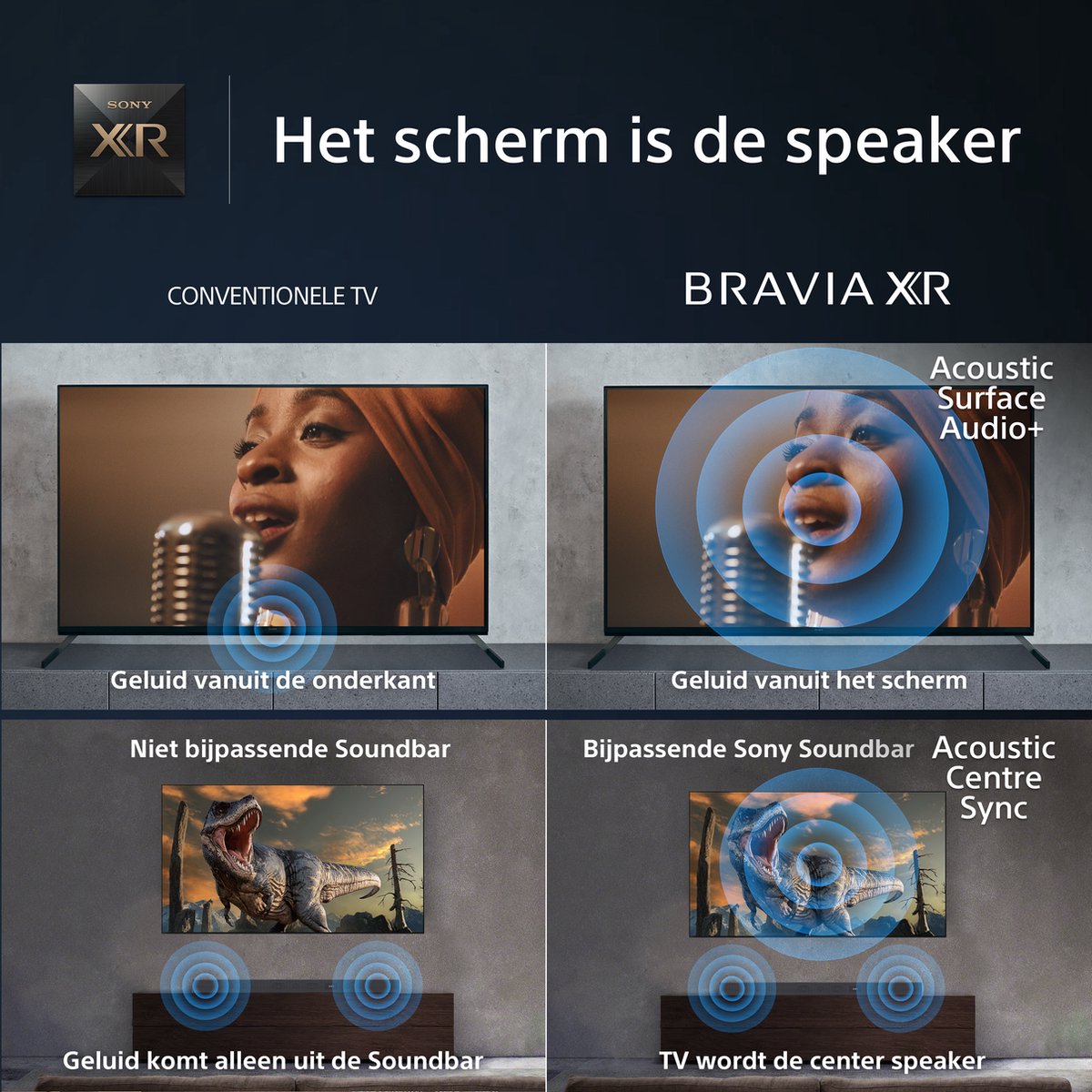 Sony Bravia XR-83A80L - 4K OLED (2023) - Zwart