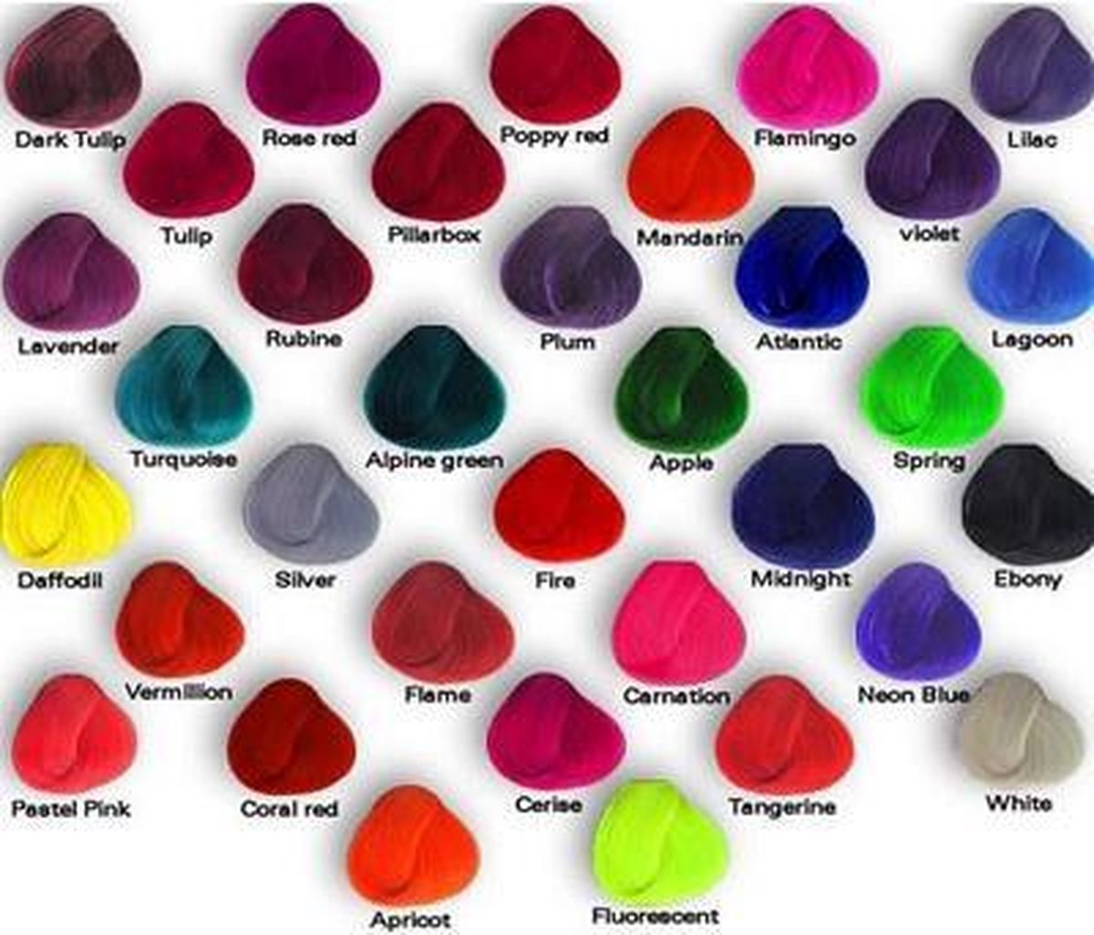 La Riche Directions Hair Colour Turquoise