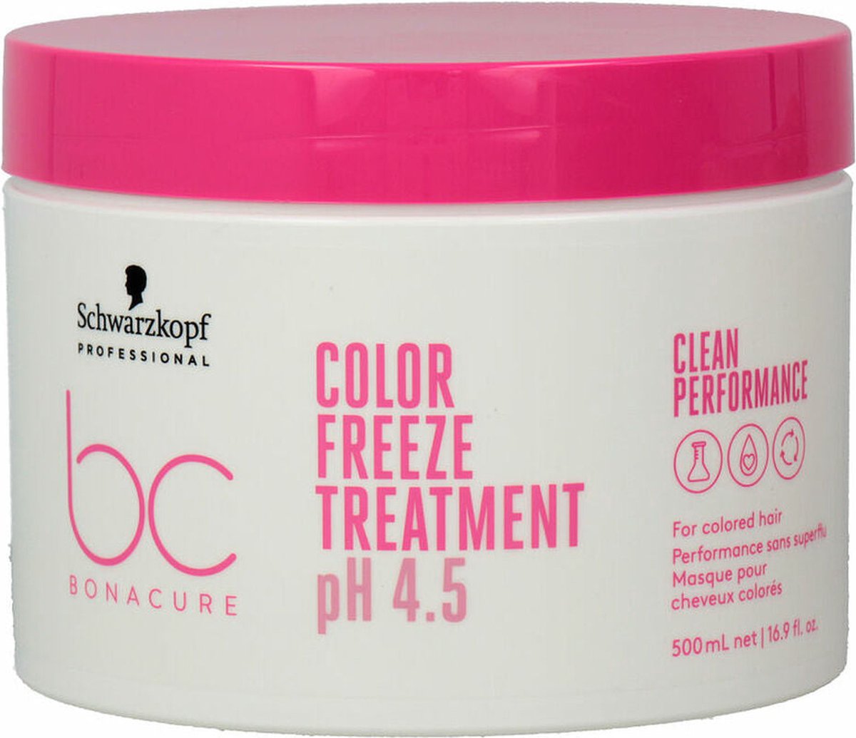 Schwarzkopf Professional BC Bonacure Color Freeze Treatment pH 4,