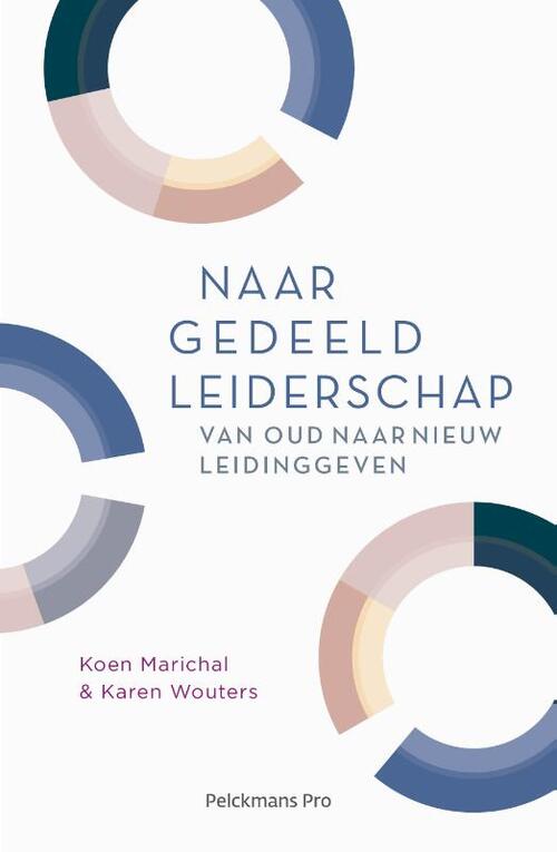 Pelckmans Naar gedeeld leiderschap