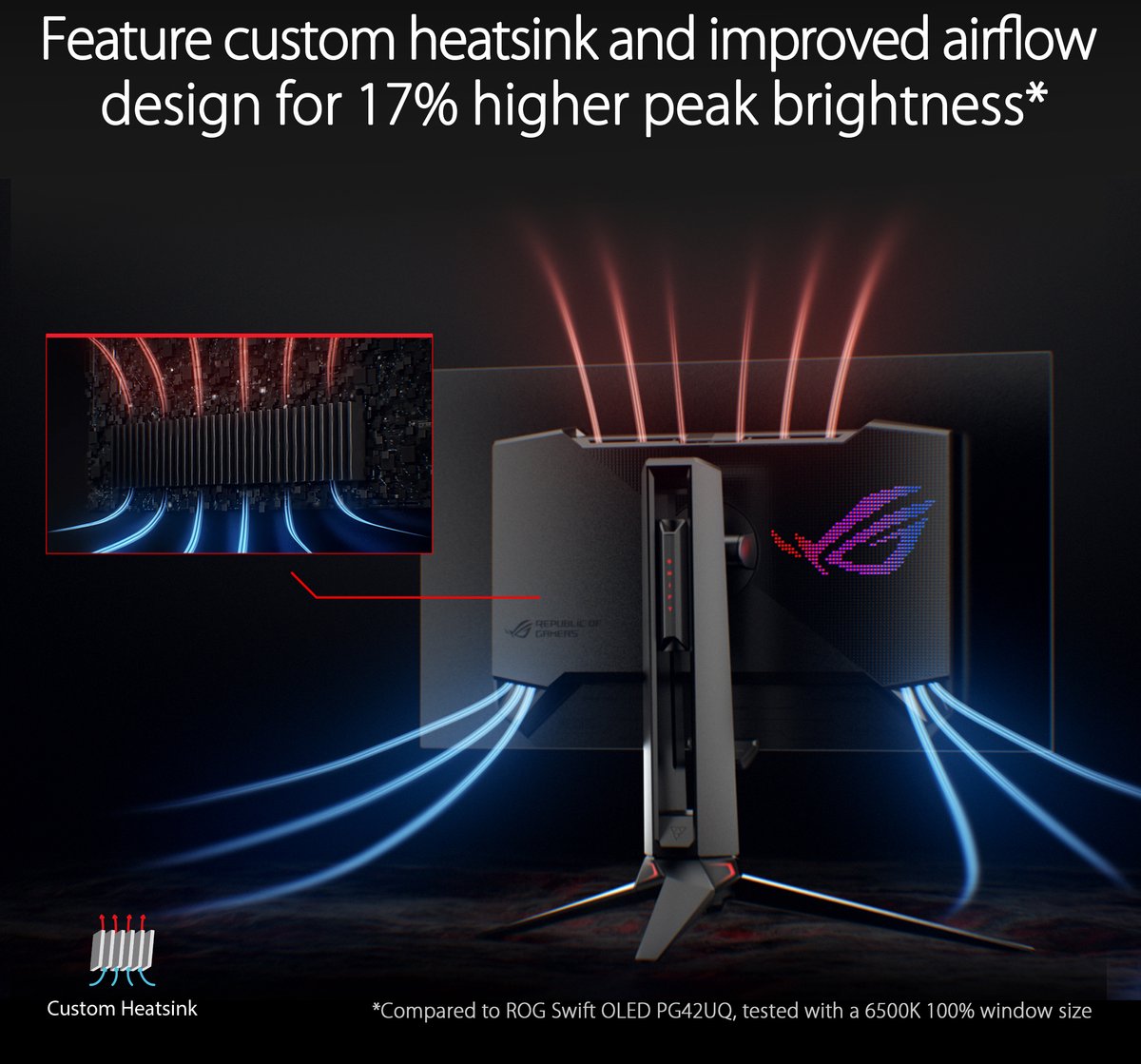 Asus ROG Swift OLED PG27AQDM - 26.5"