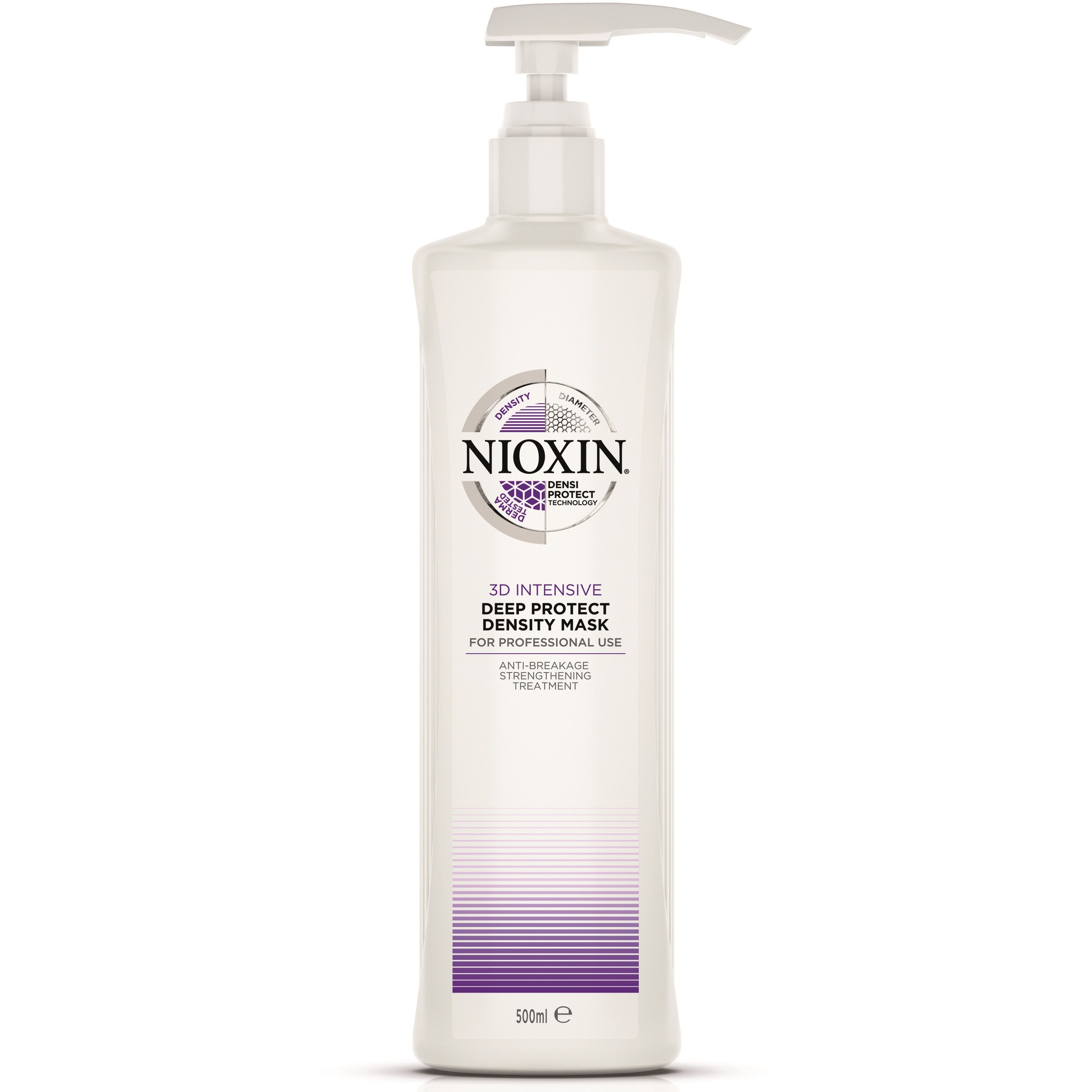 Nioxin Deep Protect Density Mask 500 ml