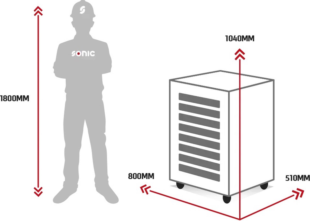 Sonic 719776 NEXT S8 Gevulde Gereedschapswagen - 197 Delig