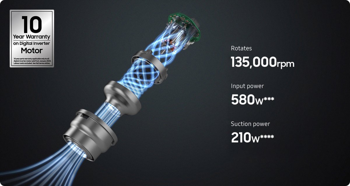 Samsung Jet 95 Pet - Groen