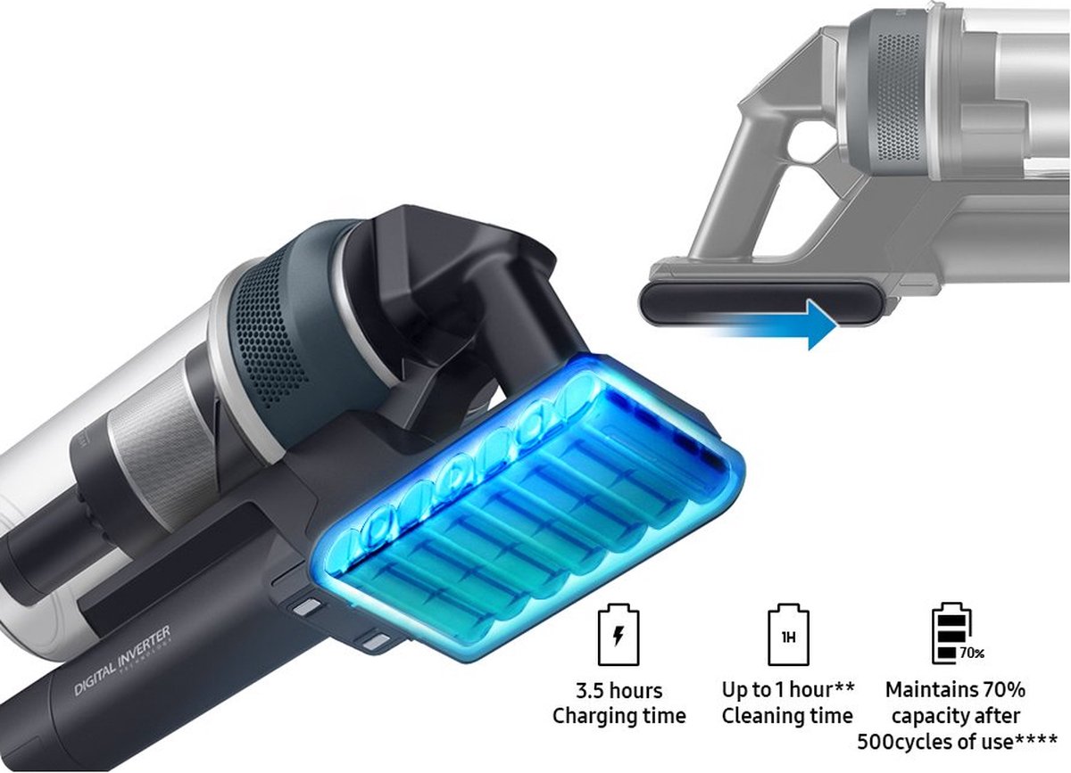 Samsung Jet 85 Complete
